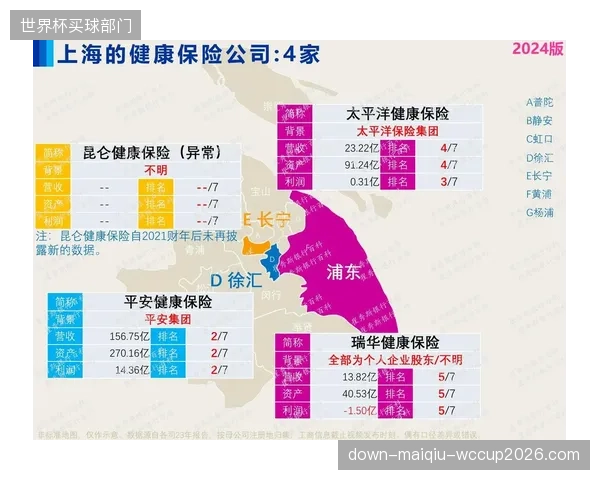 体育考评数据与商业健康保险模型的打通，预示着一个万亿级的青少年健康管理市场